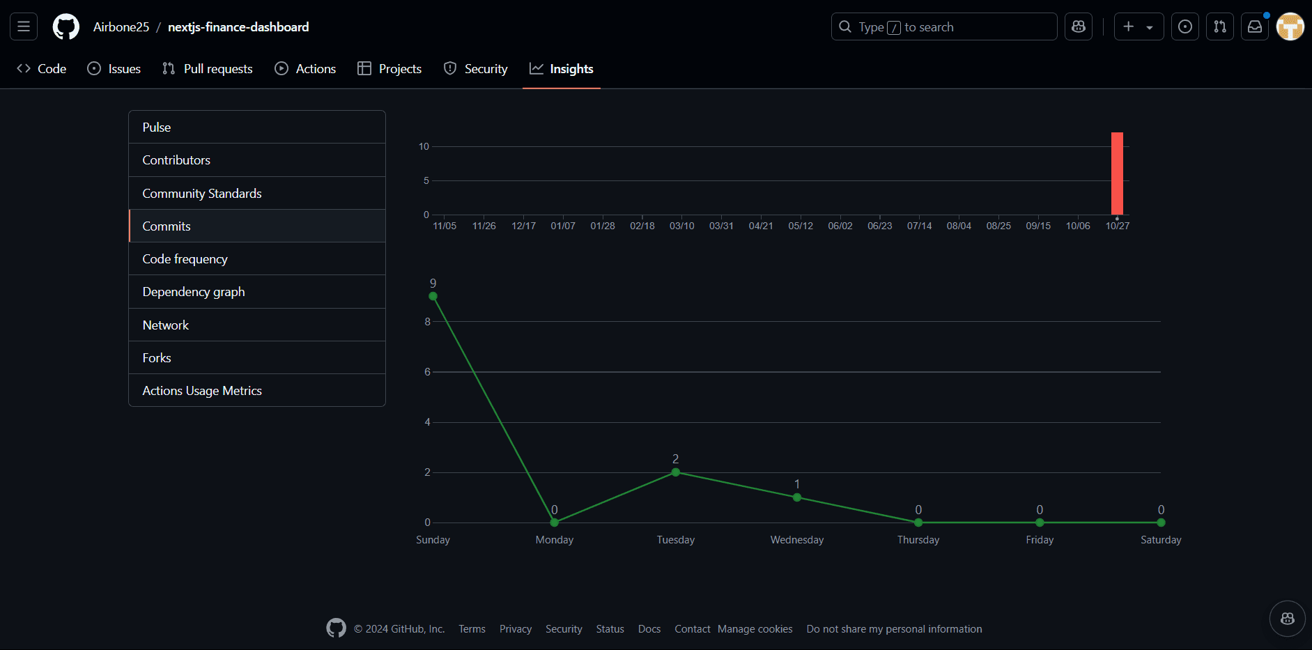 Financify preview